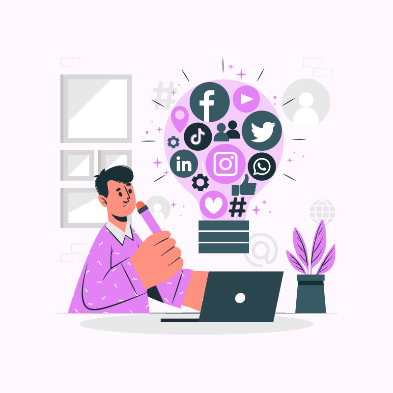 sosyal medya yönetimi